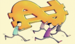 经营性物业抵押贷款需要审查哪些情况？