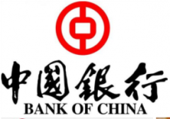 中国银行信用贷款有哪些要求？