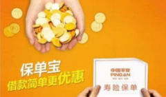 平安保单贷款利率是多少？
