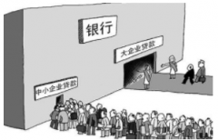 新三板企业信用贷款条件与流程是怎么样的？